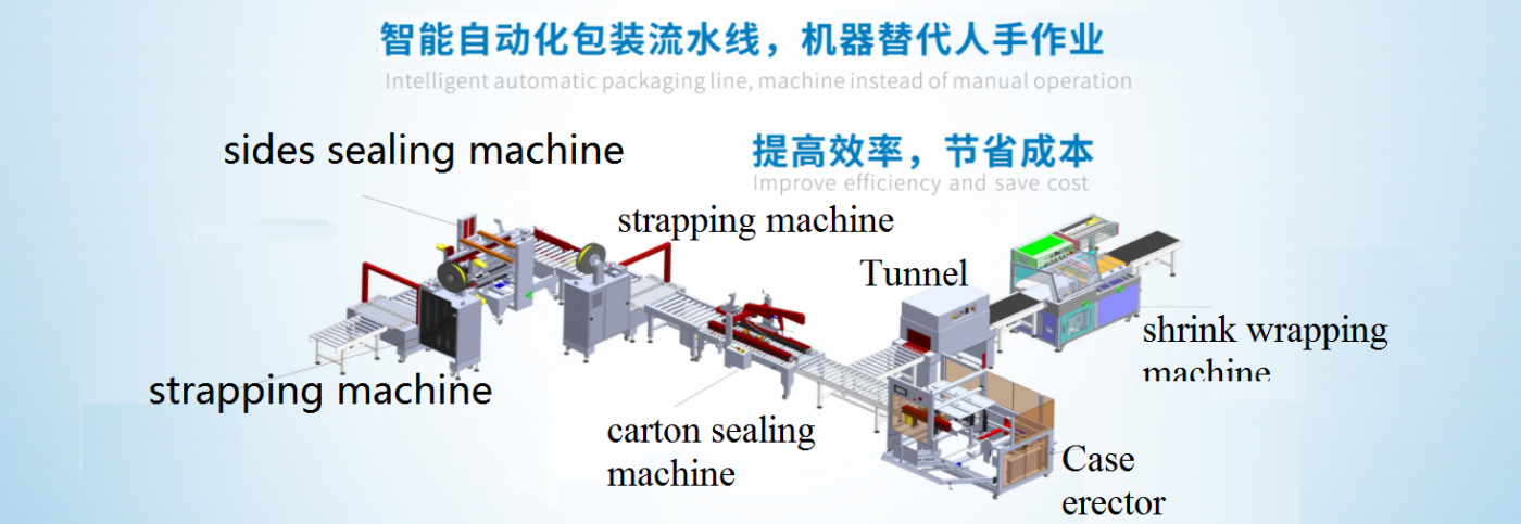 Shanghai Gebo Packing Machinery Co., Ltd